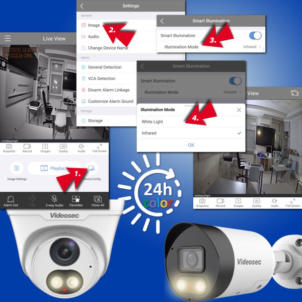 IPW-2122LSA-28WAL SMART IP csőkamera - Image 3